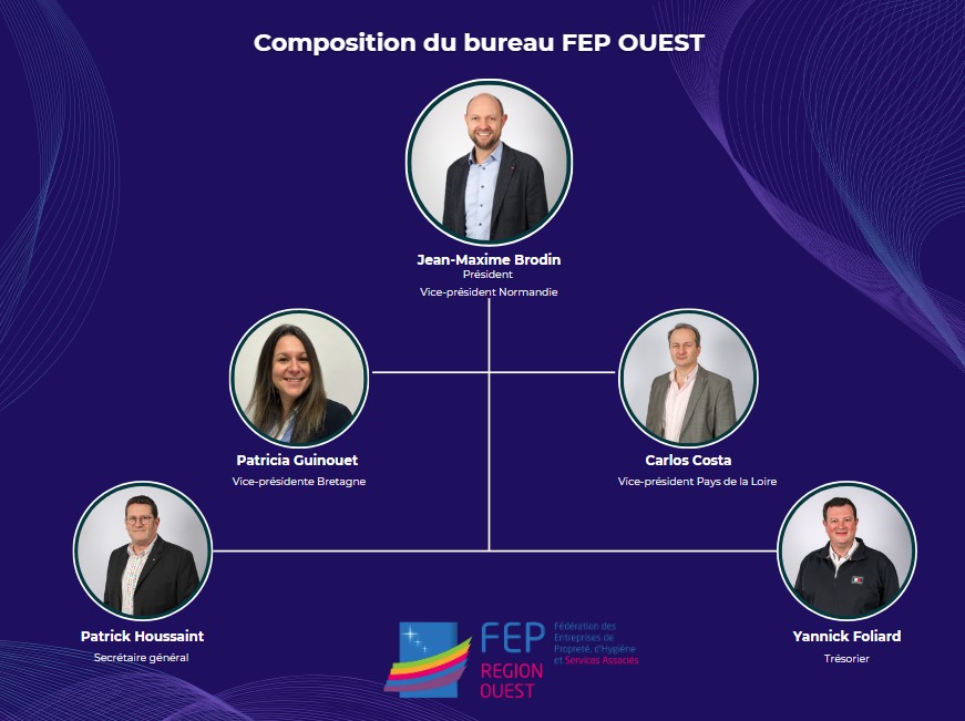 Bureau FEP OUEST